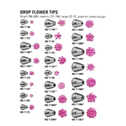 Boquilla # 2F Dropflower
